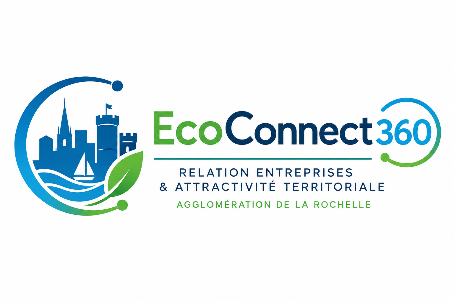 EcoConnect360